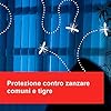 Vape Spirali Antizanzare Insetticida – 10 Pezzi – Efficace Contro Zanzare e Insetti Volanti – Disponibile in Profumazioni: Geranio, Citronella, Lavanda, in Carta alla Citronella (12) #1
