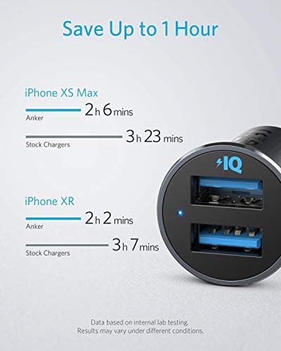 Anker 320 24W Dual-USB Mini Aluminum Car Charger with Blue LED - 2