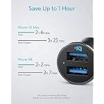 Anker 320 24W Dual-USB Mini Aluminum Car Charger with Blue LED - Image 3