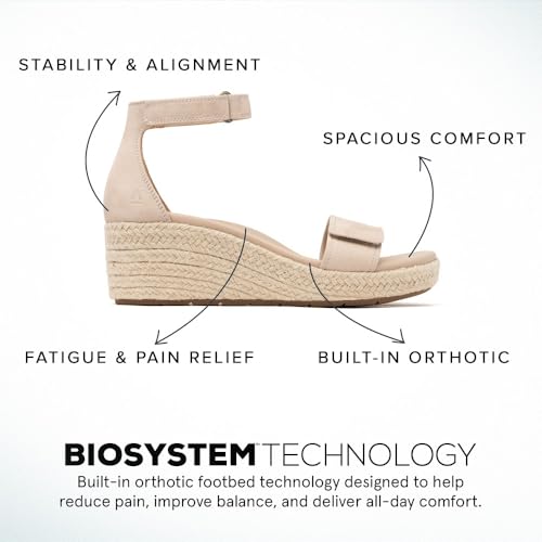 ABEO Riviera Ankle Sandals For Women | Arch Support Sandals Women's | Wedge Sandals For Women | Built-In Orthotic Insole3