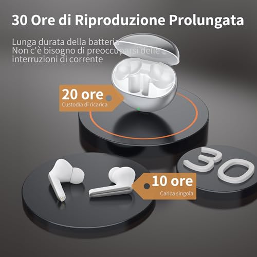 Cascos Inalámbricos Bluetooth 5.4 Oraolo Blancos con 40H de Autonomía e IPX7 5