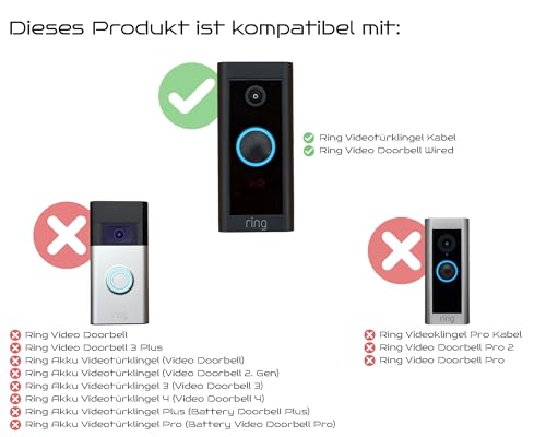 Baron Design | Edelstahl Blende | Zubehör für Ring Video-Türklingel Kabel/Video Doorbell Wired | Halterung, Schild, Befestigung, Wandplatte für Funk Klingel