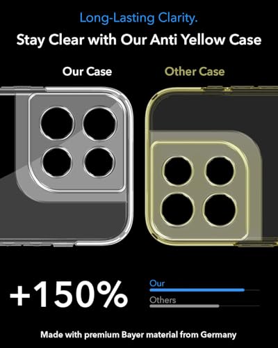 Image of Jkobi Lifetime Anti-Yellow MagSafe Compatible Clear Back Cover Case for Motorola Moto G67 Power | G57 Power (Sleek Hard Crystal | Shockproof and Camera Protection)