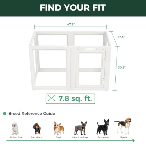 Image of FXW AuraSpace Acrylic Indoor Dog Playpen for Small and Medium Dogs, 30 Inch, 6 Panels, White