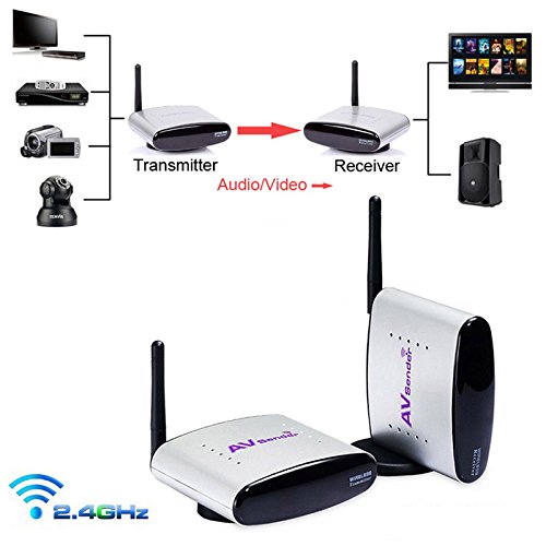 axGear AV Wireless Transmitter RCA Composite Video Cordless Sender Receiver IR Remote Signal
