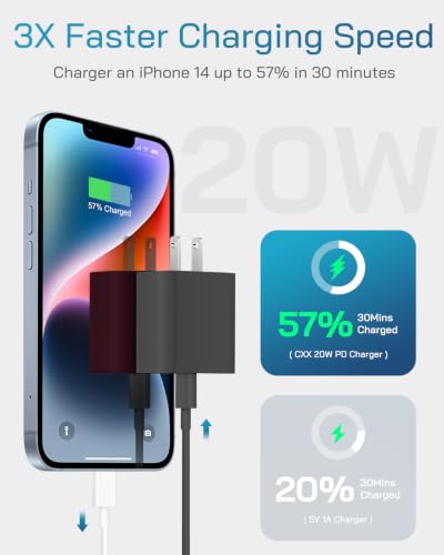 CXX 20W Fast Charger for iPhone 14/13/12 [3-Pack, MFi Certified]