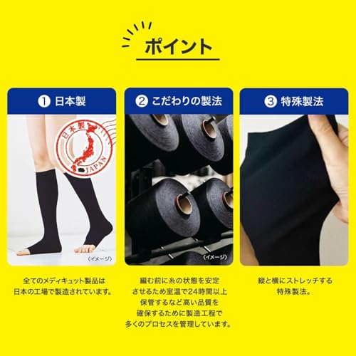 Amazon.co.jp: MediQtto メディキュット: すべての商品