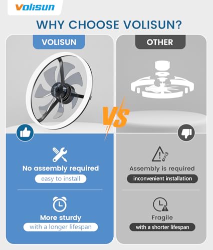 Image of VOLISUN Low Profile Ceiling Fans with Lights and Remote, 24in Fandelier Ceiling Fan Flush Mount, 3000K-6500K Smart Bladeless LED Fan Light, Black Modern Ceiling Fans with Lights for Bedroom