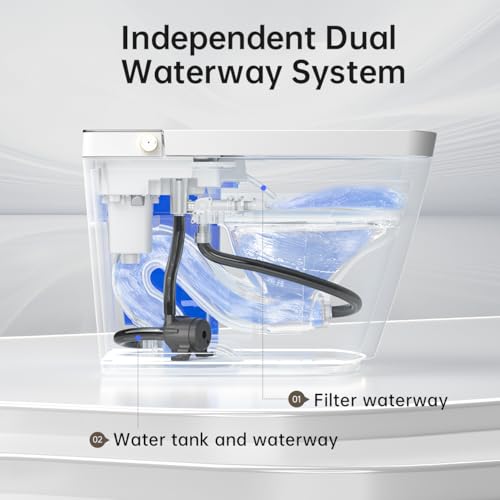 Sanitario Inteligente Integrado Moderno con Tapa Autoabrible/Cerrable, Asiento Calefaccionado Controlado por Temperatura, Lavado con Agua Tibia Instantánea, Descarga Sensor Automático/Remoto/ Pie, Pantalla LED, Boquilla Autolimpiante miniatura 4