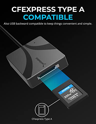 SABRENT Card Reader USB C, CF Express Type A Card Reader, USB Type C Memory Card Reader, 10Gbps (CR-CFXA) - Image 4