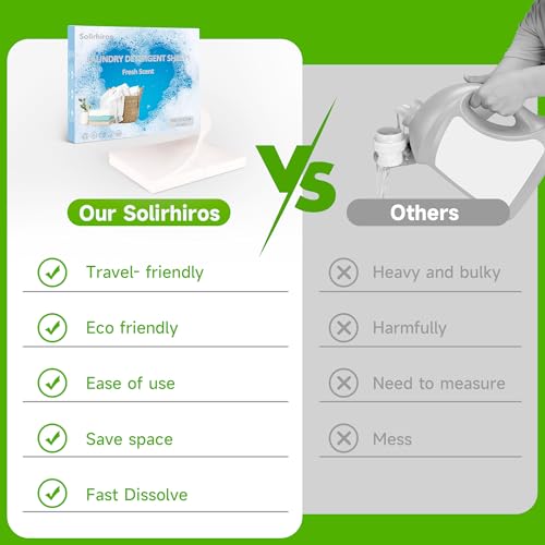 Travel-Laundry-Detergent-Laundry-Sheets-Detergent-Eco-friendly-No-Plastic-Recyclable-PackagingWashing-Detergent-Soap-Strips-for-Home-Dorm-Travel-Camping-L-Count-16