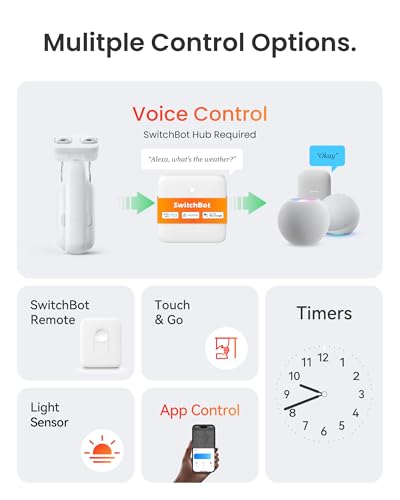 Image of SwitchBot Smart Automatic Curtain Opener 2 Pack with Hub Mini - WiFi Remote Control with App /Timer, Performance Upgrade, Compatible with Alexa, Google Home, HomeKit