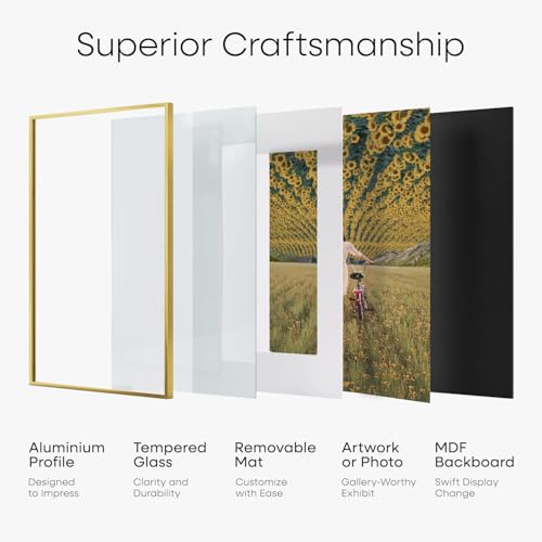Image of Homeforia 8x24 Gold Panoramic Picture Frame, High-End Metal, Glass | High End Aluminum, Tempered Glass, 8x24 in Edge-to-Edge Display 24x8, Wall Kit, Set Of 2