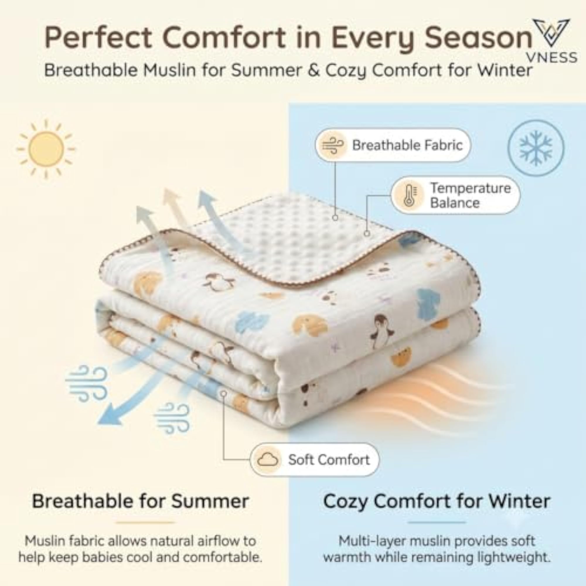 Muslin Bubble Blanket for Baby, Premium Soft Cotton Swaddle