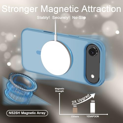 Image of YENAPOON for iPhone Air Case, Matte Magnetic Phone Cover [with 1 Screen Protector] [Support for MagSafe] [Shockproof Military Grade Protection] Translucent Frosted Back, Lavender Purple