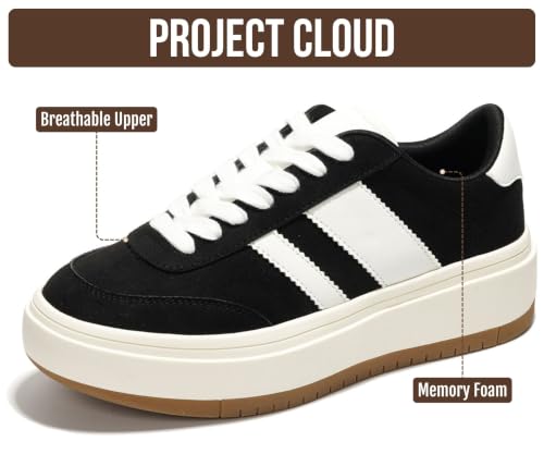 Image of Project Cloud Platform Sneakers for Women - Lightweight Memory Foam Insole Womens Sneakers - Non-Slip Fashion Sneakers for Women Footwear - Women's Fashion Platform Shoes (Nita)