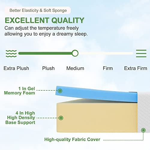 Image of FDW | 5 Inch Twin Mattress | Medium Firm | Gel Memory Foam Mattress | White | Bed in a Box, CertiPUR-US Certified | Pressure Relief, Cooling Ventilated Foam | Washable Removable Cover