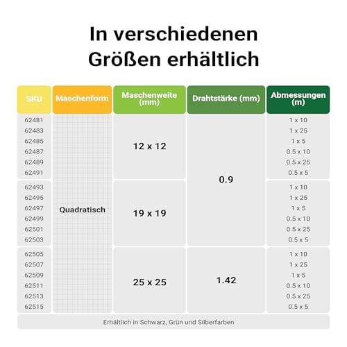 Wiltec Maschendrahtzaun Grün 1x10 m 100 cm Höhe 0,9 mm Stärke 12x12 mm Maschengröße, Volierendraht 4-Eck aus Stahl verzinkt, Drahtgitter, Vogeldraht