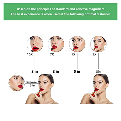 Wall-Mounted Makeup Mirror 8 Inch Retractable 360° Rotating Magnifying Mirror Wall Mounted Bathroom Swing Mirror Decorative Brushed Nickel #TOP6