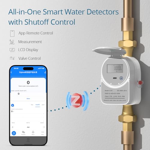 Détecter les fuites d'eau avec le compteur intelligent Zigbee 214C - 3