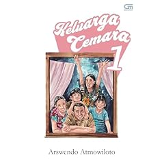 Page de couverture de Keluarga Cemara 1