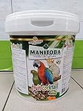 Manitoba