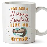 Mugffins
