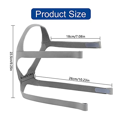 Headgear Strap Replacement For Resmed Airfit Full Face Universal Fit, Adjustable Home Ventilator Mask Headband For Adults(Headgear Only) #TOP3