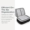 Osprey Transporter 36L Travel Pack, Raven Black
