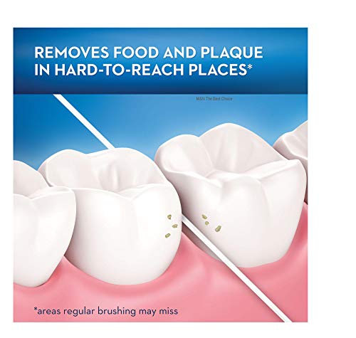 Oral-B SG_B0765W3L8Q_US Glide Comfort Plus Mint-Flavored Floss thumb #3