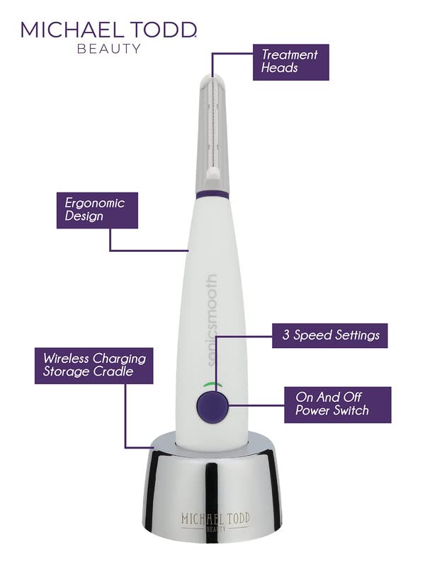 Michael Todd Beauty - Sonicsmooth - Dermaplaning Tool - 2 in 1 Women’s Facial Exfoliation & Peach Fuzz Hair Removal System with 7 Weeks of Safety Edges