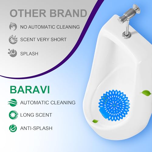 Baravi 10 Pack Urinal Screen Deodorizer thumb #1