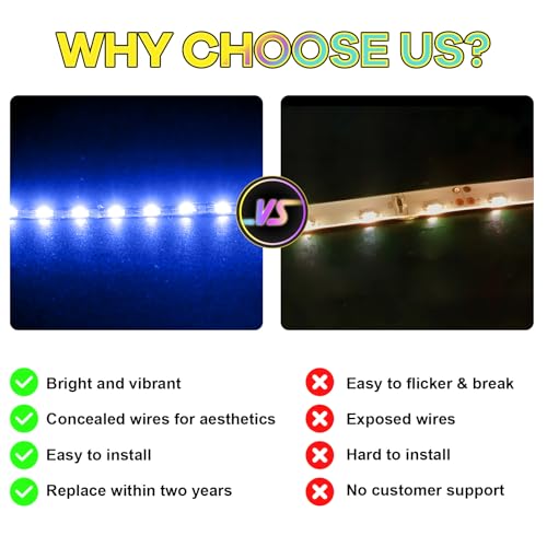 Image of Upgraded Led Light Kit Compatible with Lego Williams Racing FW46 F1 Race Car Building Set, Lights Decoration Compatible with Lego 77249 (Model Not Included)