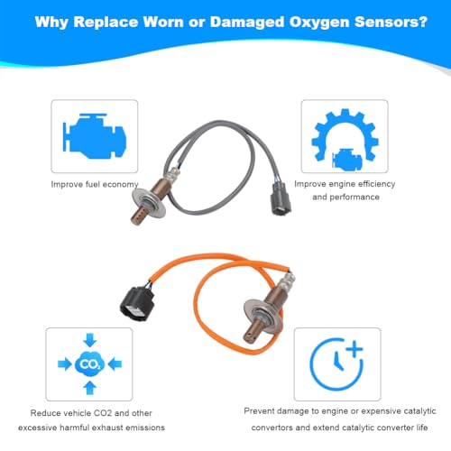 Sensor de Oxígeno JDMON 2PCS para Subaru 2.5L H4 miniatura 4