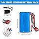 HOVCEH 2 Pcs 7.4 V Li-ion Battery, Rechargeable Lithium Lonen Batterien, 7.4V 3000-mAh Lithium-Ionen Akku, Li-Ionen-Akku für RC Fahrzeuge,Panzer,Auto,Roboter,Stunt Car