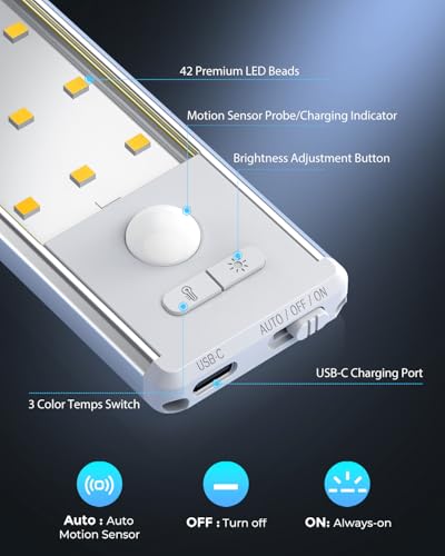 33% Off OTWKAY 10.5" Wireless Motion Sensor Light - Image 4