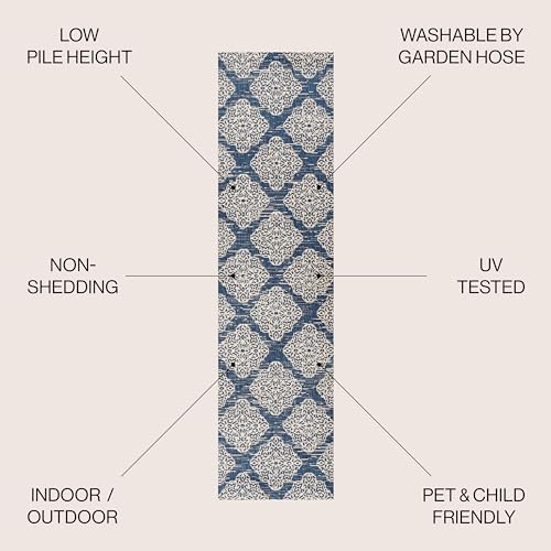 JONATHAN Y Ornate Medallions Indoor Outdoor Runner Rug 2X8 Navy/Beige, Tuscany for Backyard, Patio, Porch, Easy-Cleaning, High Traffic, Pet-Friendly, Non-Shedding (SMB121A-28) - Image 2