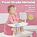 Seat Tray Accessory Compatible with Bumbo Floor Seat, Tray Surface for Feeding and Play, Easy to Clean and Install, for Baby Boys and Girls 3 to 12 Months, Only Tray, White