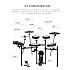Roland TD313 V-Drums Electronic Drum Kit Bundle with Drum Throne, Audio Cable, Drumsticks, Drumstick Bag, and Austin Bazaar Polishing Cloth
