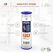 Aquaboon 5 Micron 10x2.5 Whole House Pleated Sediment Filter Cartridge for Well Water Filter Replacement Compatible with WFPFC3002, WHKF-WHPL, 6-Pack