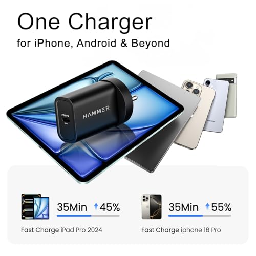Image of Hammer 36W Fast GaN Charger, iPhone 0 to 50% in 30mins, Compatible with iPhone 17,16, 15, 14, 13, 12, Samsung Mobiles & Laptop, FCC /CE Certified, 2 Yr Warranty, with C to C Cable (Black)