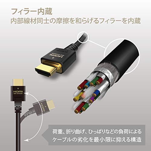 エレコム(ELECOM) DH-HD21E10BK の商品画像 3