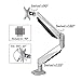 Loctek Heavy Duty Gas Spring Swing Monitor Arm - Desk Mount Stand for 10-34 inch Monitors, 13.2-33 lbs Weight Capacity