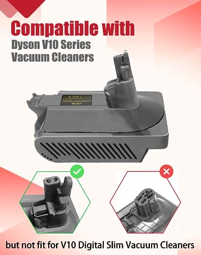 Image of V10 Adapter for Milwaukee M18 18V Battery Convert to Replace for Dyson V10 SV12 Absolute Animal Motorhead Fluffy Total Cordless Stick Vacuum Cleaner (No Battery)