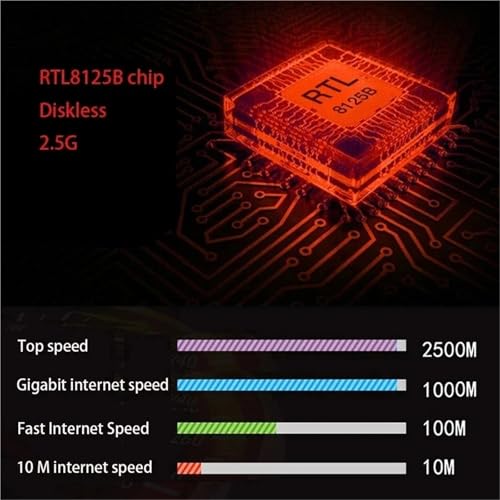 Tarjeta de Red Inalámbrica 2500Mbps PCI-E a Adaptador RJ45 2.5Gbps Ethernet PCI LAN para PC Win7/8/10/11 (Red RTL8125B) miniatura 4