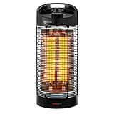 Multifunktional für Innen & Außen geeignet und Oszillationsfunktion Schwenkbar 120° - 360°