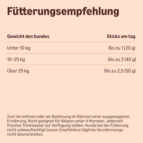by Amazon Hundeleckerlis - Twist Sticks mit Geflügel und Wild, 100g