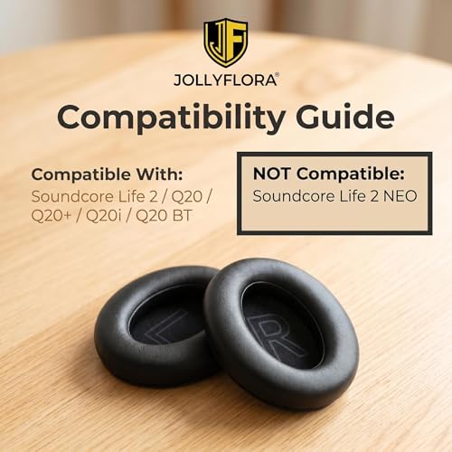 Replacement Ear Pads for Soundcore Life Q20/Q20+/Q20i/Q20BT | Soft Protein Leather, High-Density Foam, Pry Tool, Not for Life 2 NEO miniatura 2