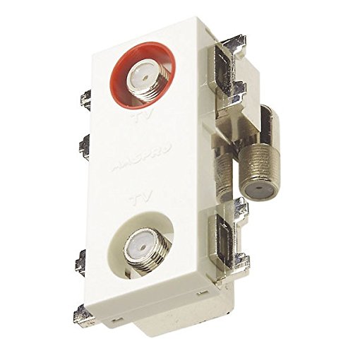 }XvdH 񃆃jbg d}^2z^er[q INEOUT[q^ ǖʖEV[h^ 3224MHzΉ 2DWKTD-B