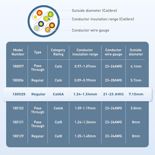 Biofarma, Imagen adicional